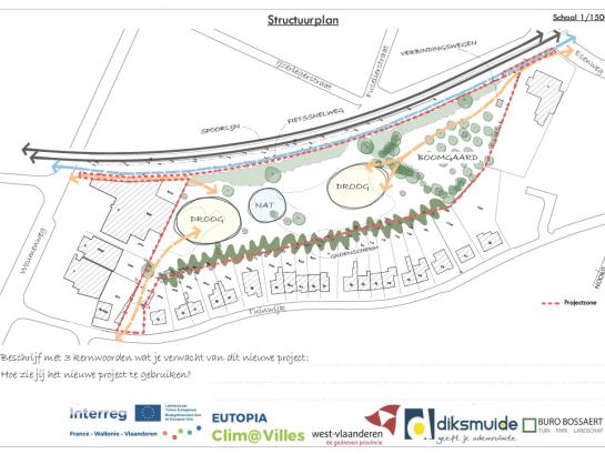 Structuurplan Vestingpark